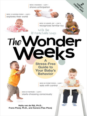 cover image of The Wonder Weeks